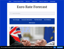 Tablet Screenshot of eurorateforecast.com